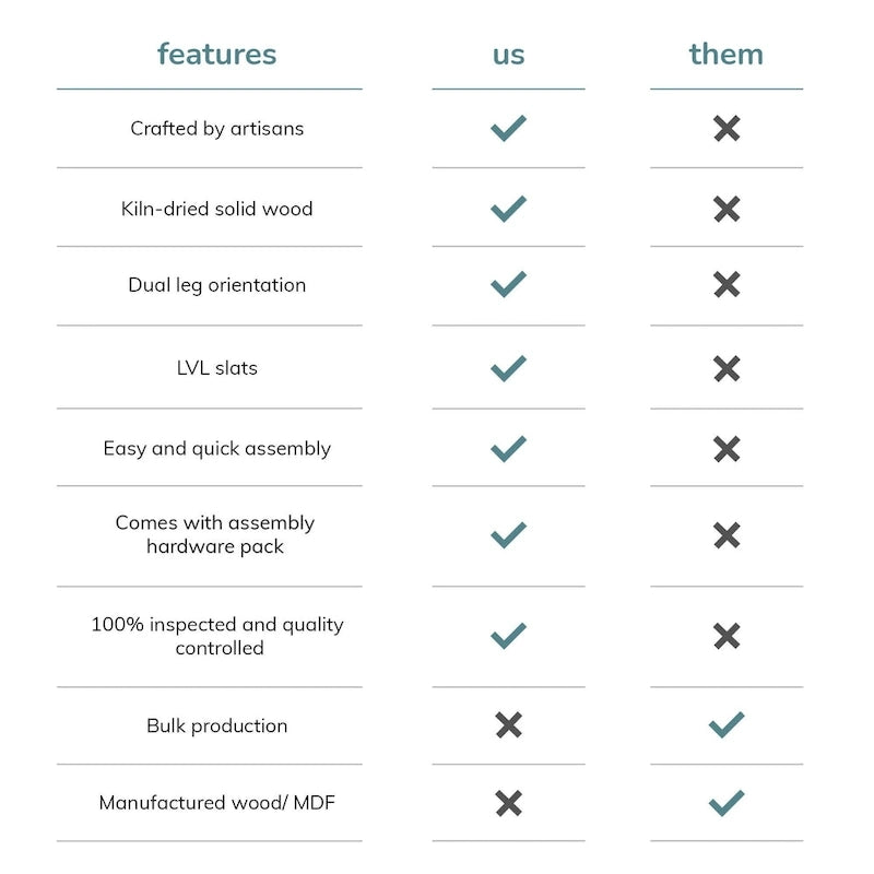 MH London Etna Platform Queen Size Bed